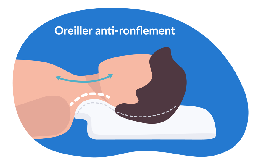 oreiller anti ronflement